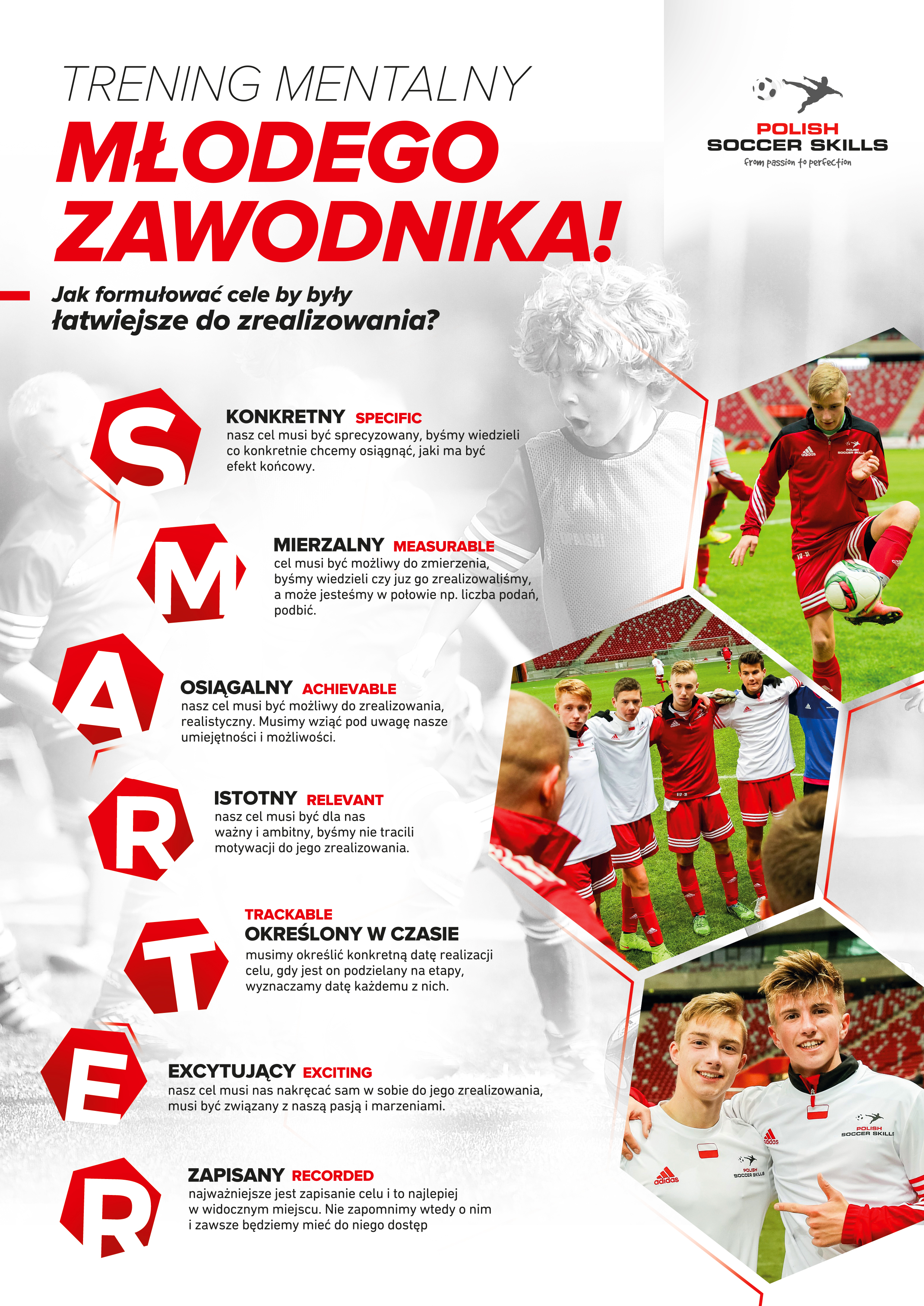 Jak zrealizować cele